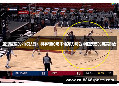 篮球巨星的训练法则：科学理论与不懈努力铸就卓越技艺的完美融合